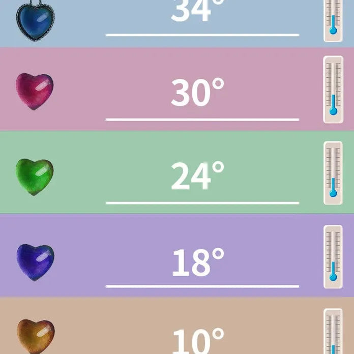 Mood Heart Necklace Color Changing Pendant Stainless Steel Jewelry for Women