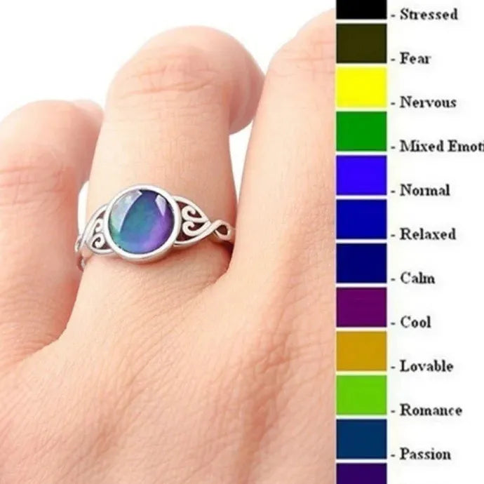 Moon Stone Color Changing Mood Ring Zinc Alloy Fashion Jewelry Gift Unisex