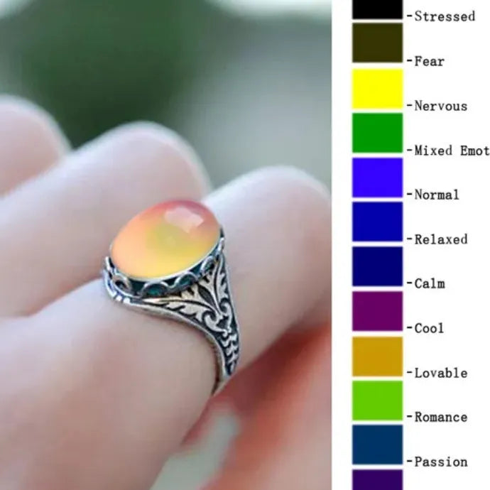 Temperature Sensing Color Changing Ring Zinc Alloy Resin Unisex Engagement Ring